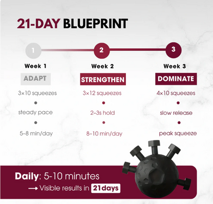 Eagle Claw Grip Finger Strength Gripper