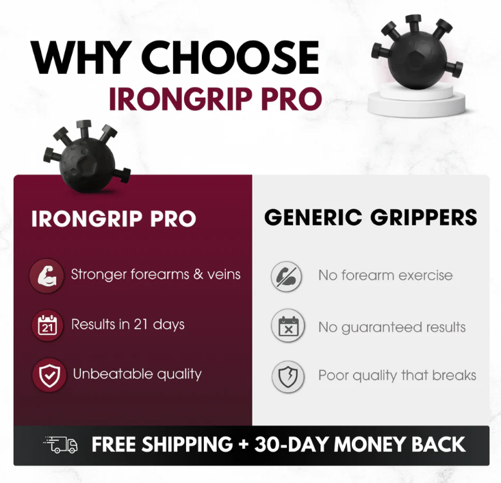 Eagle Claw Grip Finger Strength Gripper