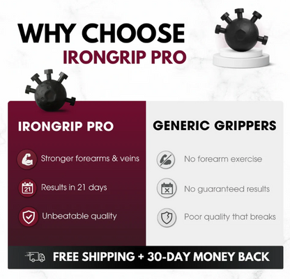 Eagle Claw Grip Finger Strength Gripper